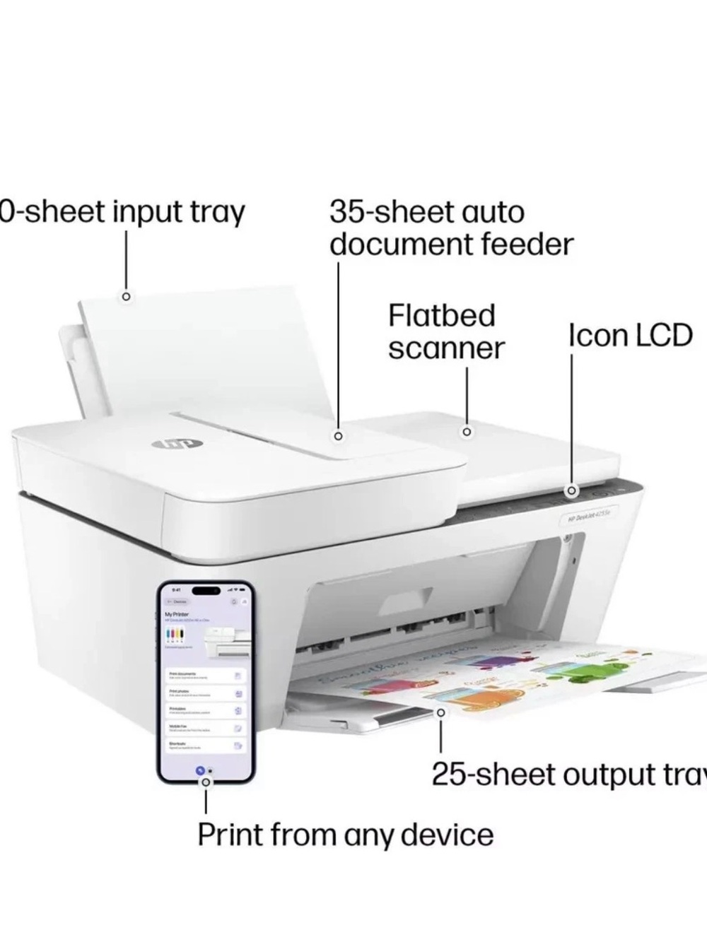 HP DeskJet 4255e Wireless AI-Enabled All-in-One Inkjet Print with ink